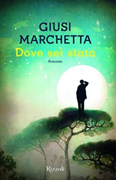 dove sei stata