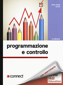 programmazione e controllo con connect