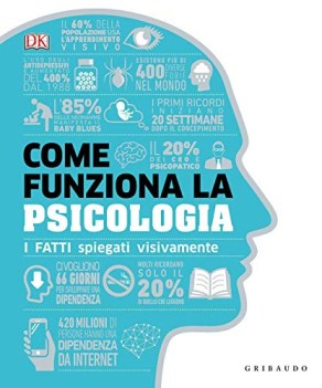 come funziona la psicologia (curato da Jo Hemmings)