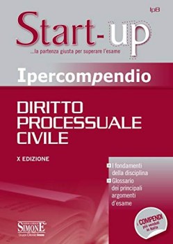 ipercompendio diritto processuale civile