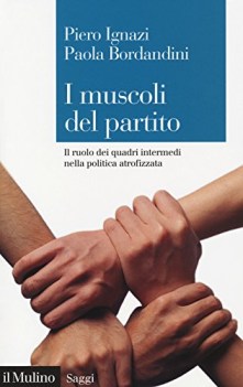 muscoli del partito