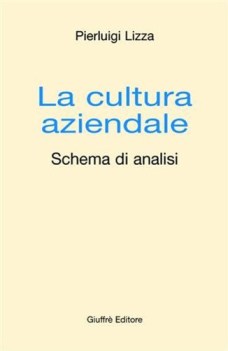 cultura aziendale schema di analisi