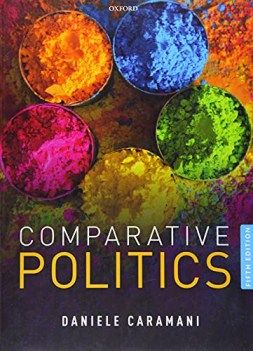 comparative politics