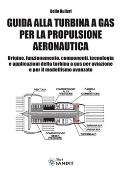 guida alla turbina a gas per la propulsione aeronautica