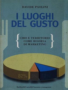 luoghi del gusto cibo e territorio come risorsa di marketing