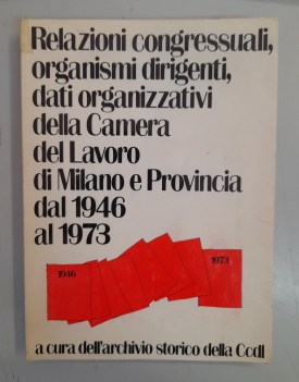 relazioni congressuali, organismi dirigenti, dati organizzativi della camera