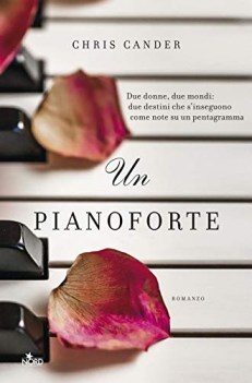 pianoforte