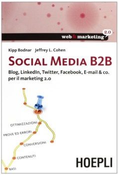 social media b2b blog linkedin twitter facebook email