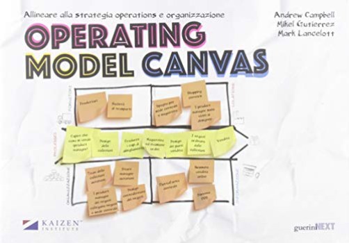 operating model canvas allineare alla strategia operations e organizz