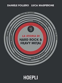 storia di hard rock e heavy metal