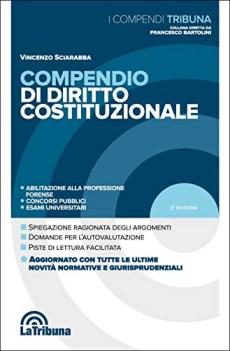 compendio di diritto costituzionale