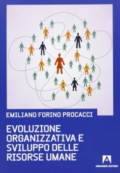 evoluzione organizzativa e sviluppo delle risorse umane