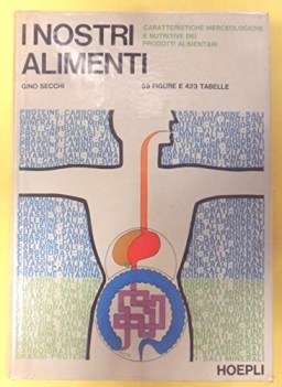 nostri alimenti 1979