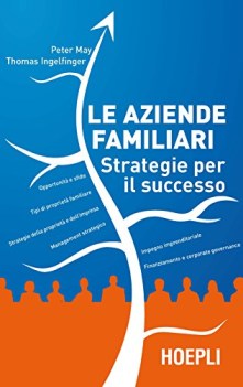 aziende familiari strategie per il successo