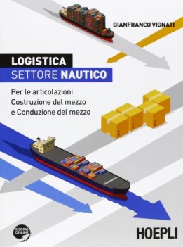 logistica settore nautico materie tecn. iti, n, ipi