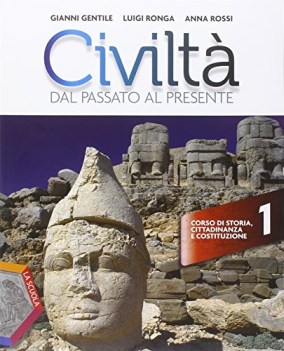 civilta\' dal passato al presente