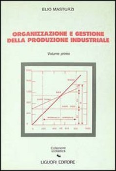 organizzazione e gestione prod.ind.1