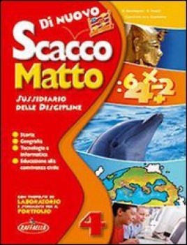 di nuovo scacco matto 4, msuss.sto.geogr