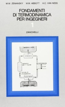 fondamenti di termodinamica 1