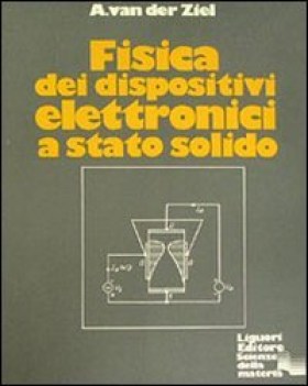 fisica dispositivi elettronici