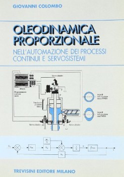 oleodinamica proporzionale x iti