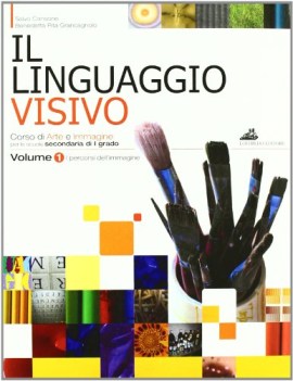 linguaggio visivo, unico