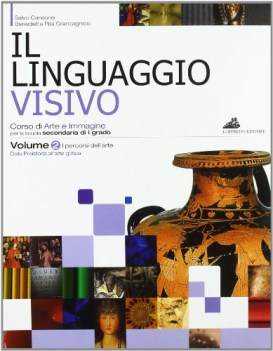 linguaggio visivo, 1 + 2