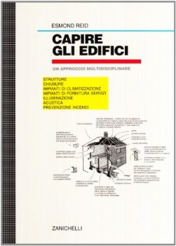 capire gli edifici