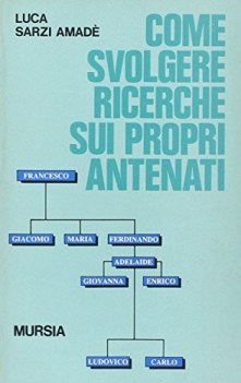 COME SVOLGERE RICERCHE SUI PROPRI ANTENATI