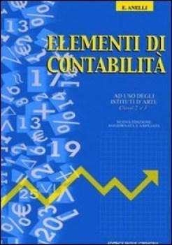 elementi di contabilita