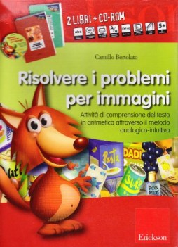 risolvere i problemi per immagini +cdrom