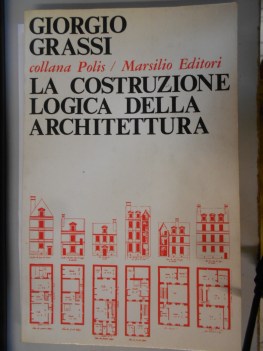 costruzione logica dell\'architettura