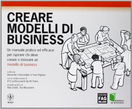 creare modelli di business