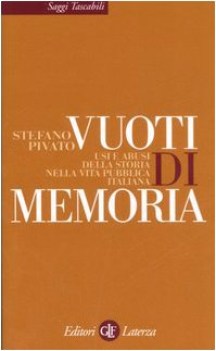 vuoti di memoria