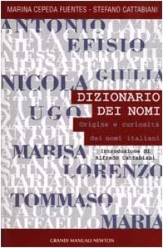 dizionario dei nomi