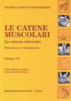 catene muscolari la catena viscerale trattamento vol 6