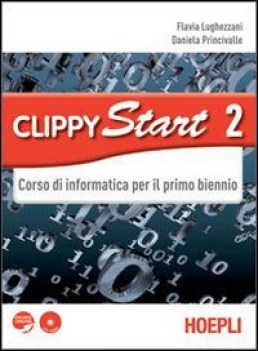 clippy start 2 +cdrom fc19