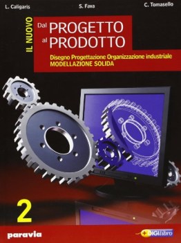 nuovo dal progetto al prodotto 2