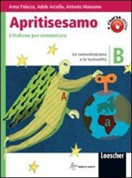 apritisesamo b