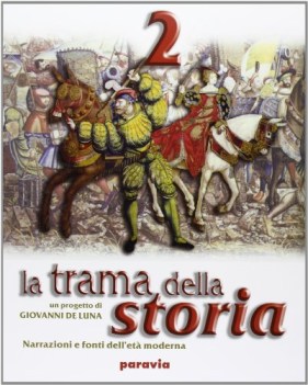 trama della storia 2