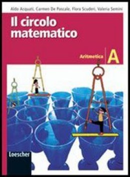 circolo matematico aritm.A + geom.A + INVALSI