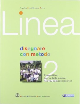 LINEA 2 disegnare con metodo