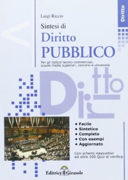 sintesi di diritto pubblico x itc