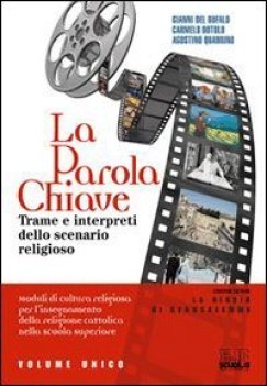 parola chiave + cdrom