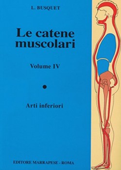 catene muscolari 4 Arti inferiori.