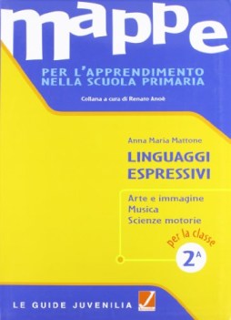 mappe 2 linguaggi espressivi