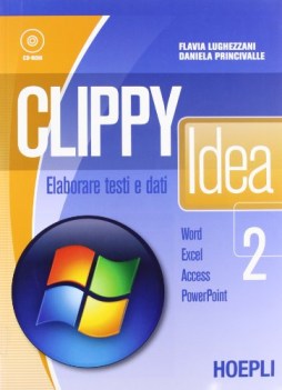 clippy idea 2 +cdrom