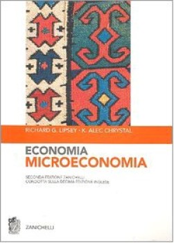 economia microeconomia