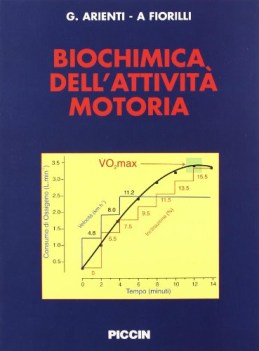 Biochimica dell\'Attivit Motoria