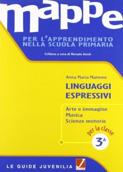 mappe 3 linguaggi espressivi